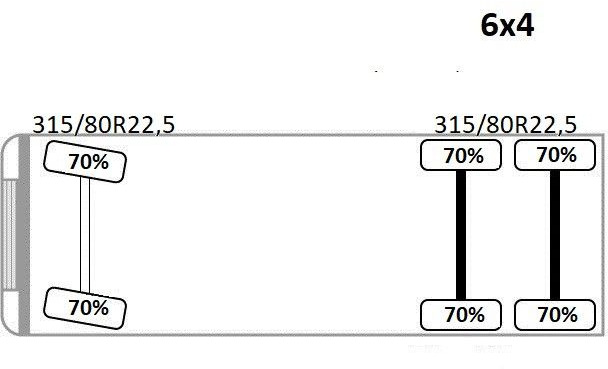 Crane truck Volvo FH 460 * HIAB 377 E - 7 HIPRO + FUNK * 6x4: picture 13