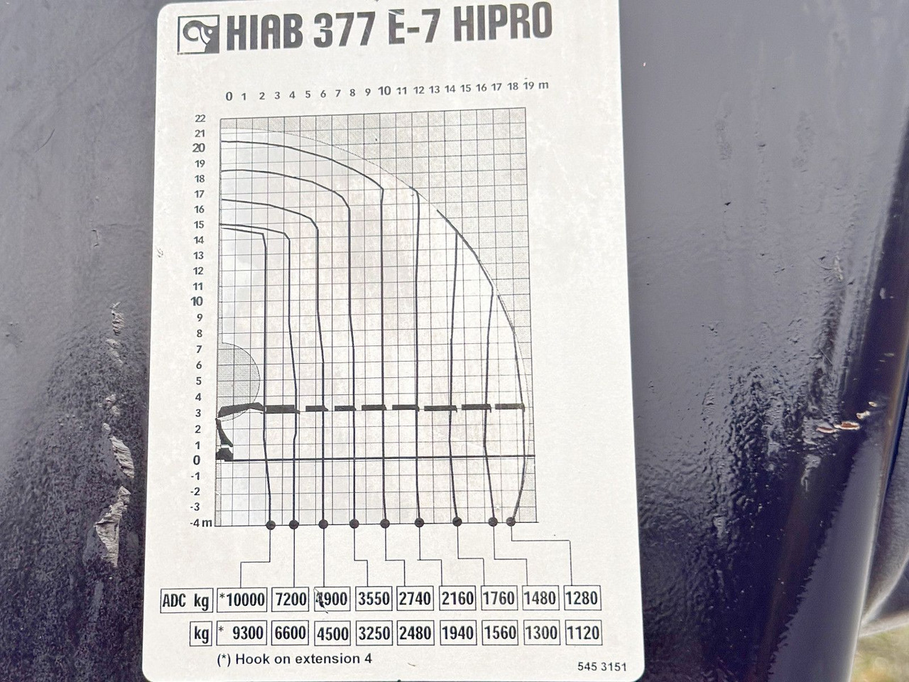 Crane truck Volvo FH 460 * HIAB 377 E - 7 HIPRO + FUNK * 6x4: picture 8