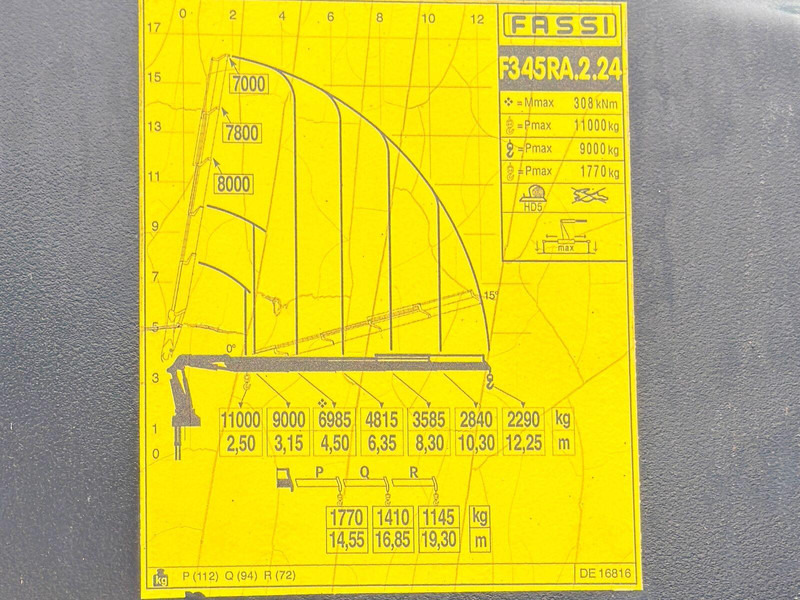 Dropside/ Flatbed truck, Crane truck Mercedes-Benz ACTROS 2645* FASSI F345 RA 2.4/FUNK+Anhänger: picture 8 Dropside/ Flatbed truck, Crane truck Mercedes-Benz ACTROS 2645* FASSI F345 RA 2.4/FUNK+Anhänger: picture 8