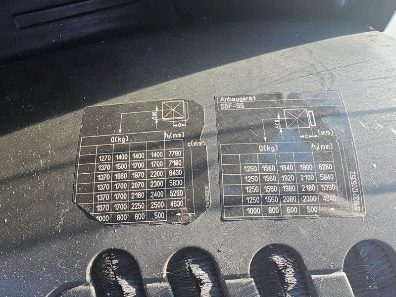 Still RX60-25 leasing Still RX60-25: picture 10 Still RX60-25 leasing Still RX60-25: picture 10