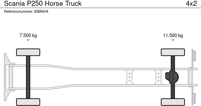 Horse truck Scania P250 Horse Truck: picture 20 Horse truck Scania P250 Horse Truck: picture 20
