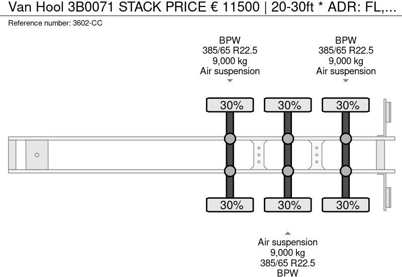 Container transporter/ Swap body semi-trailer Van Hool 3B0071 STACK PRICE € 11500 | 20-30ft * ADR: FL, AT, OX * 3840 KG * LIFT AXLE: picture 20 Container transporter/ Swap body semi-trailer Van Hool 3B0071 STACK PRICE € 11500 | 20-30ft * ADR: FL, AT, OX * 3840 KG * LIFT AXLE: picture 20