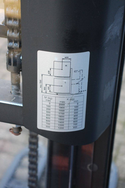 Stacker Toyota SWE200D: picture 19